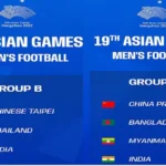 Asian Games Schedule