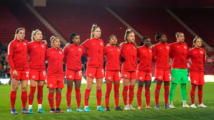 Canada Women's Football Team