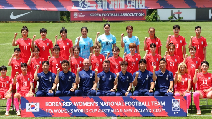 South Korea Women's Football Team